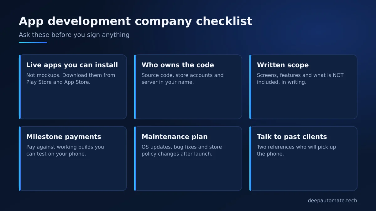 Checklist for choosing an app company: live apps, code ownership, written scope, milestone payments, maintenance plan, past client references